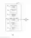 Fig. 03 - Disaster Response System