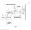 Fig. 02 - Method and apparatus for configuring relevant parameters of MapReduce applications