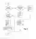 Fig. 06 - Document tagging and retrieval using entity specifiers