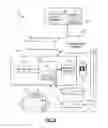 Fig. 13 - System and method to store and retrieve identifier associated information content