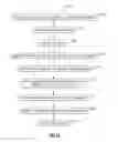 Fig. 14 - System and method to store and retrieve identifier associated information content