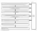 Fig. 01 - Multi-range and runtime pruning