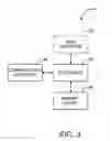 Fig. 04 - Method and apparatus for modifying compressed files