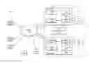 Fig. 01 - Scheduling deduplication in a storage system