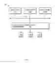 Fig. 02 - Scheduling deduplication in a storage system