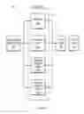 Fig. 07 - Scheduling deduplication in a storage system