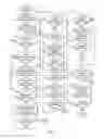 Fig. 09 - Scheduling deduplication in a storage system