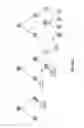 Fig. 17 - Configuration replication in a search head cluster