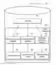 Fig. 01 - Methods for accessing big data and systems using the same