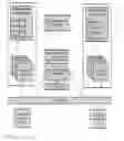 Fig. 02 - SYSTEMS AND METHODS FOR ON-DEMAND DATA STORAGE