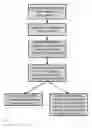 Fig. 09 - SYSTEMS AND METHODS FOR ON-DEMAND DATA STORAGE