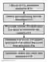 Fig. 12 - SYSTEMS AND METHODS FOR ON-DEMAND DATA STORAGE