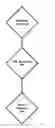 Fig. 13 - SYSTEMS AND METHODS FOR ON-DEMAND DATA STORAGE
