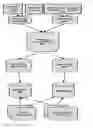 Fig. 14 - SYSTEMS AND METHODS FOR ON-DEMAND DATA STORAGE