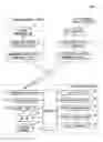 Fig. 01 - Map difference data distribution system, map difference data distribution device, map data maintaining device, update management server, and map difference extraction server