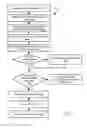 Fig. 07 - Normalization rule generation and implementation systems and methods