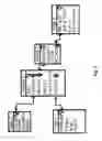 Fig. 03 - Generating a database structure from a scanned drawing