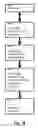 Fig. 09 - Generating a database structure from a scanned drawing