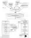 Fig. 01 - Automatic detection of potential data quality problems