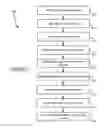 Fig. 04 - EFFICIENT AGGREGATION, STORAGE AND QUERYING OF LARGE VOLUME METRICS