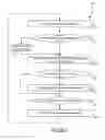 Fig. 07 - EFFICIENT AGGREGATION, STORAGE AND QUERYING OF LARGE VOLUME METRICS
