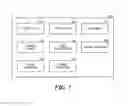 Fig. 02 - Method and system for offline indexing of content and classifying stored data