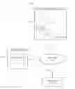 Fig. 01 - Indexing user-defined minutiae