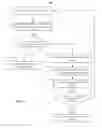 Fig. 05 - Indexing user-defined minutiae