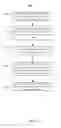 Fig. 09 - Indexing user-defined minutiae