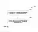 Fig. 08 - Context-based metadata generation and automatic annotation of electronic media in a computer network