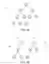 Fig. 04 - METHOD TO FILTER AND GROUP TREE STRUCTURES WHILE RETAINING THEIR RELATIONSHIPS