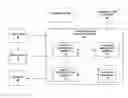 Fig. 01 - PROVIDING SEARCH RESULTS BASED ON AN IDENTIFIED USER INTEREST AND RELEVANCE MATCHING