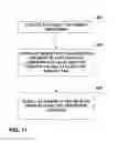 Fig. 12 - PROVIDING SEARCH RESULTS BASED ON AN IDENTIFIED USER INTEREST AND RELEVANCE MATCHING