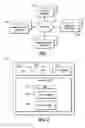 Fig. 02 - METHOD AND SYSTEM FOR ANALYSIS OF AN OBJECT