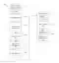 Fig. 08 - Web based data management
