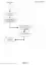 Fig. 04 - System and method for verifying the contents of forms relative to a separate dataset