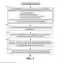Fig. 02 - Apparatus and Method for Maintaining and Storing a Log of Status Information