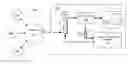 Fig. 01 - Aggregating data in a mediation system