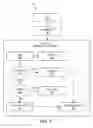 Fig. 03 - Aggregating data in a mediation system