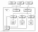 Fig. 01 - Generation of a search query to approximate replication of a cluster of events