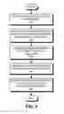 Fig. 11 - Generation of a search query to approximate replication of a cluster of events