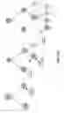 Fig. 18 - Generation of a search query to approximate replication of a cluster of events