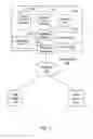 Fig. 02 - Advanced searching of relational data via a mobile device