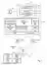 Fig. 03 - Advanced searching of relational data via a mobile device