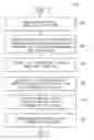 Fig. 01 - CO-PROCESSOR-BASED ARRAY-ORIENTED DATABASE PROCESSING