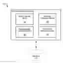 Fig. 01 - Optimization of database queries via transformations of computation graph
