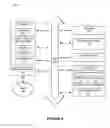 Fig. 06 - Optimization of database queries via transformations of computation graph