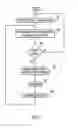 Fig. 06 - Efficient join-filters for parallel processing