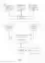 Fig. 02 - FLEXIBLE OPERATORS FOR SEARCH QUERIES