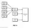Fig. 11 - Technique for context updating and query processing for evaluating qualitative search terms